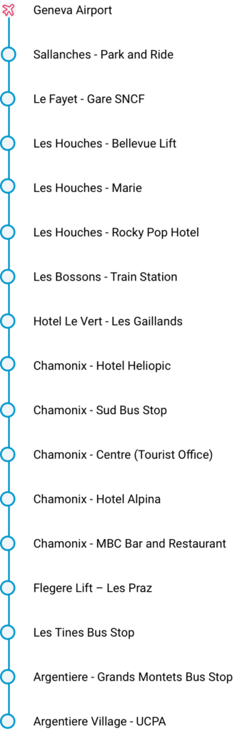 Chamonix Maps